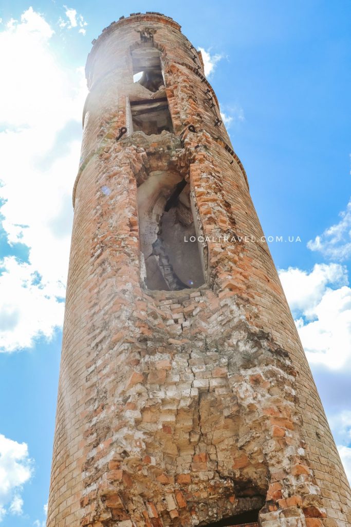 Смотровая башня усадьбы Попова